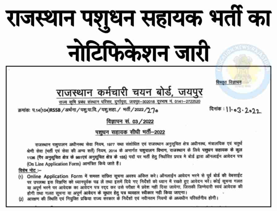 Rajasthan Livestock Assistant Recruitment 2022 Official Notification