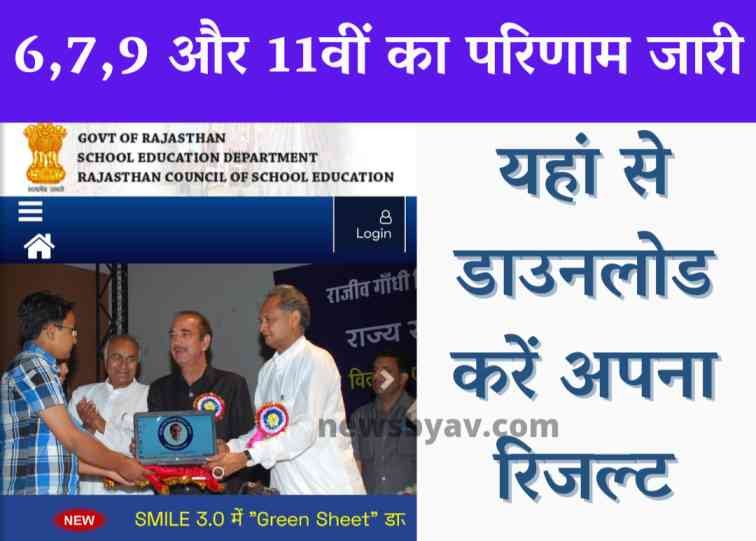 Rajasthan Yearly Exam Result 2022 