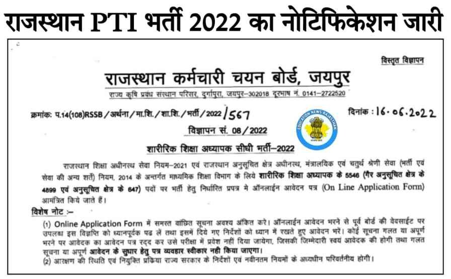 Rajasthan PTI Bharti 2022 Notification Out