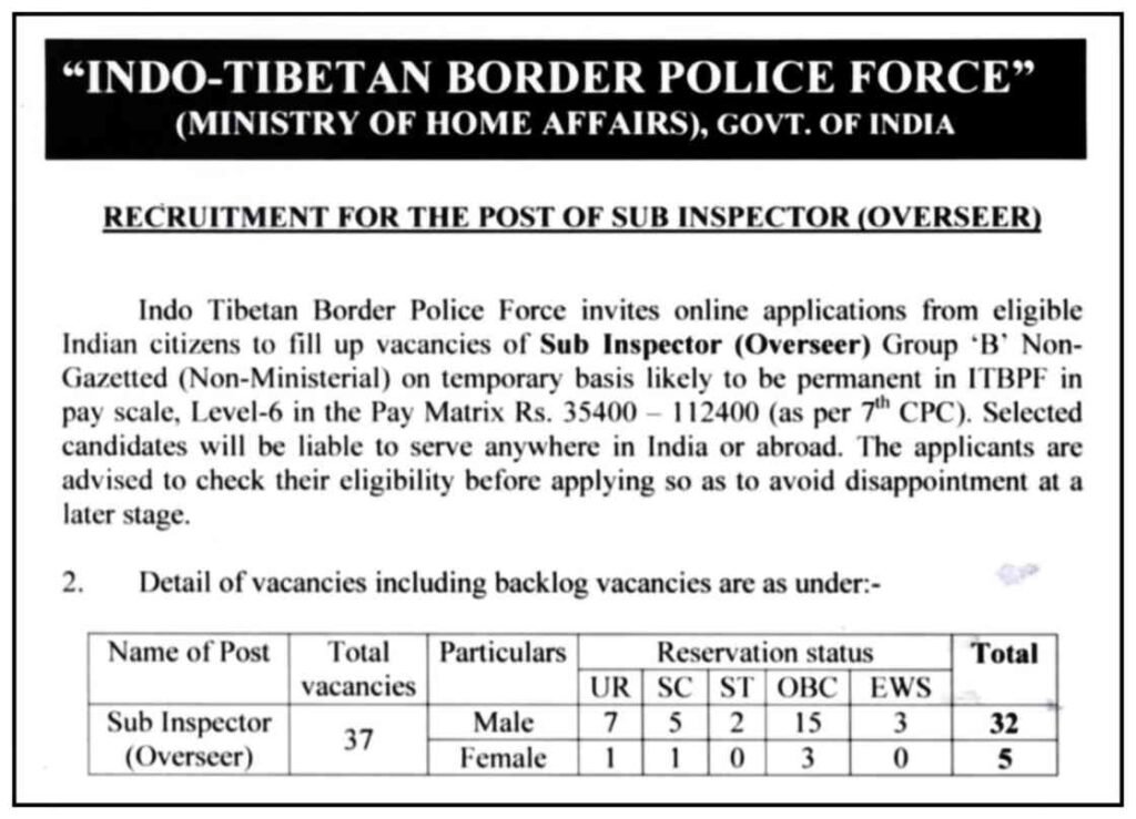 ITBP Sub Inspector Bharti 2022 Notification