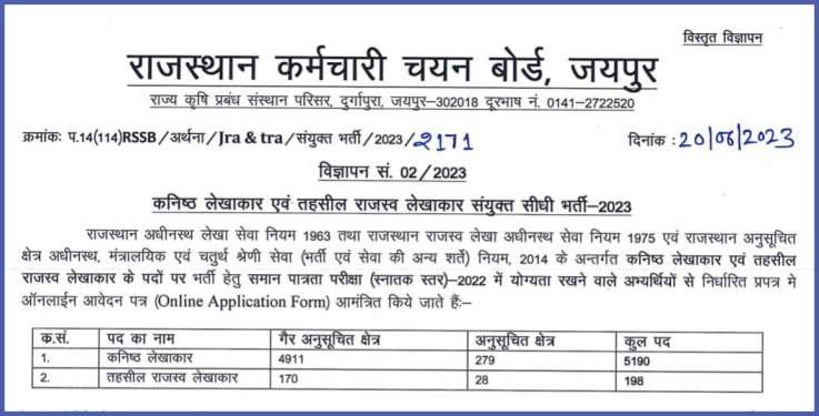 RSMSSB Junior And Tehsil Revenue Accountant Bharti 2023