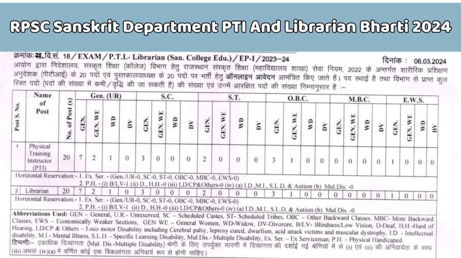 RPSC Sanskrit Department PTI And Librarian Bharti 2024