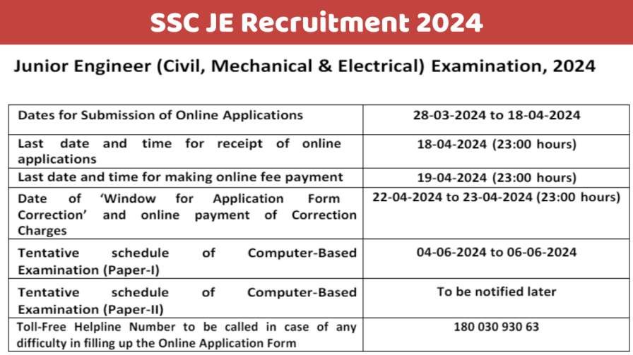 SSC JE Recruitment 2024 एसएससी जूनियर इंजीनियर भर्ती का नोटिफिकेशन जारी