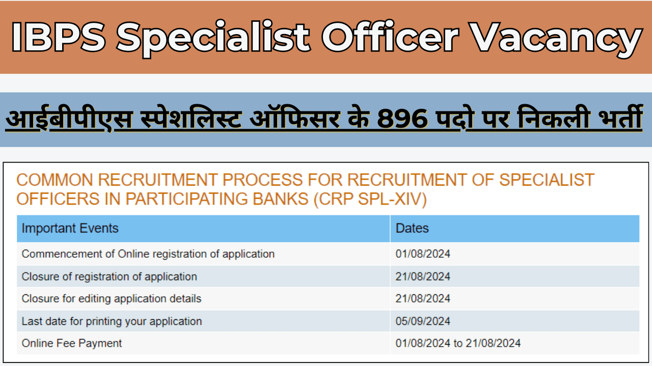 IBPS Specialist Officer Vacancy 2024