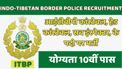 ITBP Recruitment Notification New Vacancy