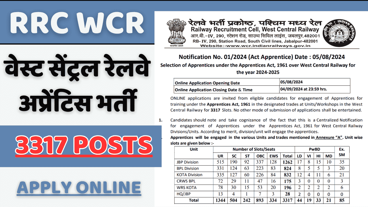 RRC WCR Apprentice Vacancy Notification