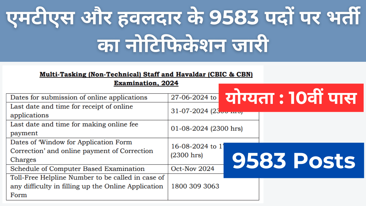 SSC MTS Recruitment 2024 Notification