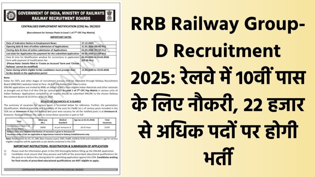 RRB Railway Group-D Recruitment 2025